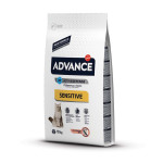 ADVANCE SENSITIVE