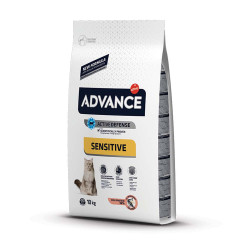 ADVANCE SENSITIVE