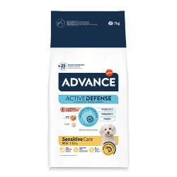 ADVANCE SENSITIVE MINI ΜΕ ΣΟΛΟΜΌ ΚΑΙ ΡΎΖΙ
