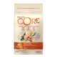 CORE ADULT ORIGINAL ΓΑΛΟΠΟΎΛΑ & ΚΟΤΌΠΟΥΛΟ CORE ADULT ORIGINAL ΓΑΛΟΠΟΎΛΑ & ΚΟΤΌΠΟΥΛΟ