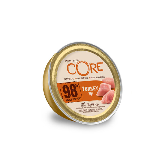 CORE ΓΑΛΟΠΟΎΛΑ 12X CORE ΓΑΛΟΠΟΎΛΑ 12X