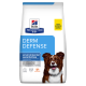 HILL'S PRESCRIPTION DIET CANINE DERM DEFENSE
