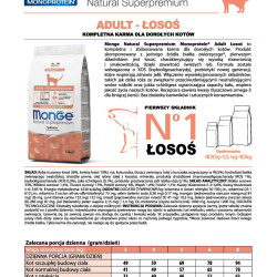 MONGE NATURAL SUPERPREMIUM ADULT ΜΕ ΣΟΛΩΜΌ ΜΟΝΟΠΡΩΤΕΪΝΙΚΉ