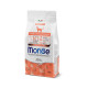 MONGE NATURAL SUPERPREMIUM ADULT ΜΕ ΣΟΛΩΜΌ ΜΟΝΟΠΡΩΤΕΪΝΙΚΉ MONGE NATURAL SUPERPREMIUM ADULT ΜΕ ΣΟΛΩΜΌ ΜΟΝΟΠΡΩΤΕΪΝΙΚΉ