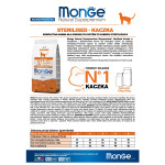 MONGE NATURAL SUPERPREMIUM STERILIZED ADULT ΜΕ ΠΆΠΙΑ ΜΟΝΟΠΡΩΤΕΪΝΙΚΉ