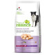 NATURAL TRAINER MEDIUM MATURITY FRESH CHICKEN