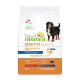 NATURAL TRAINER SENSITIVE NO GLUTEN ADULT M/M ΑΒΓΟ NATURAL TRAINER SENSITIVE NO GLUTEN ADULT M/M ΑΒΓΟ