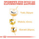 ROYAL CANIN PUG