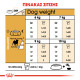 ROYAL CANIN PUG