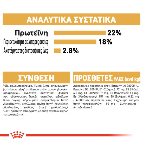 ROYAL CANIN DALMATIAN