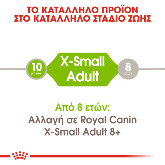 ROYAL CANIN XSMALL ADULT ROYAL CANIN XSMALL ADULT