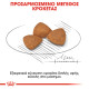 ROYAL CANIN XSMALL AGEING 12+