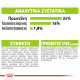 ROYAL CANIN XSMALL AGEING 12+