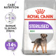 ROYAL CANIN MINI STERILISED AD