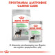 ROYAL CANIN MINI DIGESTIVE CARE