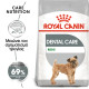 ROYAL CANIN MINI DENTAL CARE