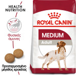ROYAL CANIN MEDIUM ADULT