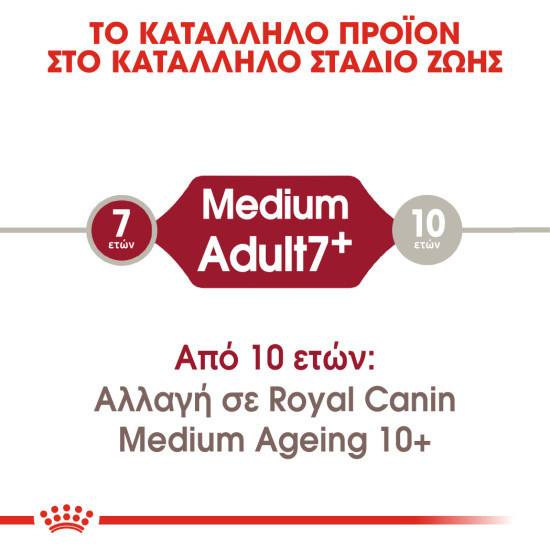 ROYAL CANIN MEDIUM ADULT 7+