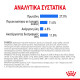 ROYAL CANIN MEDIUM LIGHT WEIGHT CARE
