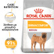 ROYAL CANIN MEDIUM DERMACOMFORT