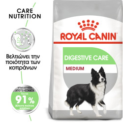ROYAL CANIN MEDIUM DIGESTIVE CARE
