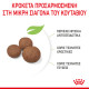 ROYAL CANIN MEDIUM PUPPY ROYAL CANIN MEDIUM PUPPY