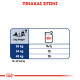 ROYAL CANIN MAXI AGEING 8+