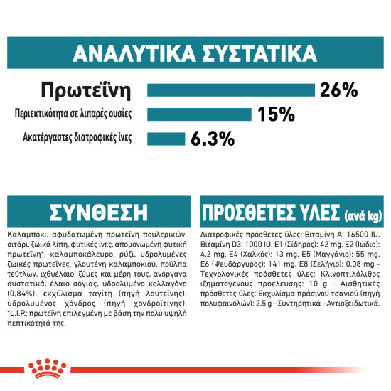 ROYAL CANIN MAXI JOINTCARE