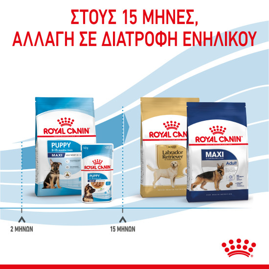 ROYAL CANIN MAXI PUPPY ROYAL CANIN MAXI PUPPY