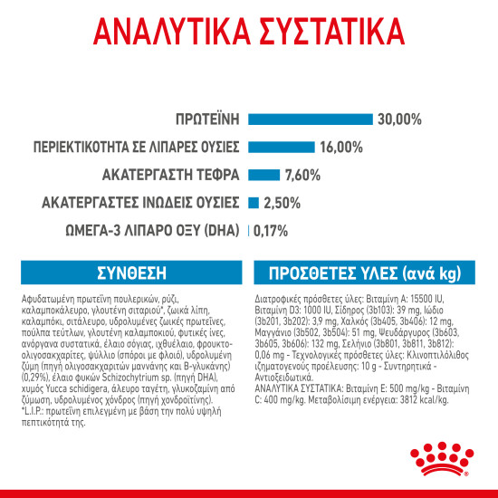ROYAL CANIN MAXI PUPPY ROYAL CANIN MAXI PUPPY