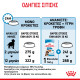 ROYAL CANIN MAXI PUPPY ROYAL CANIN MAXI PUPPY
