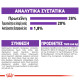 ROYAL CANIN GIANT ADULT