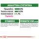ROYAL CANIN MINI AGEING 12X