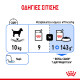 ROYAL CANIN LIGHT WEIGHT CARE LOAF 12X