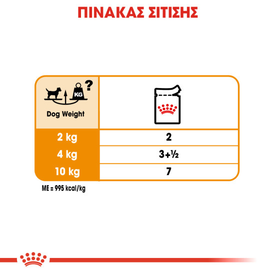 ROYAL CANIN COAT BEAUTY CARE LOAF 12X ROYAL CANIN COAT BEAUTY CARE LOAF 12X