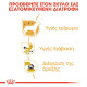 ROYAL CANIN CHIHUAHUA WET 12X