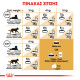 ROYAL CANIN SPHYNX ROYAL CANIN SPHYNX