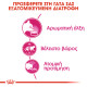 ROYAL CANIN EXIGENT33 AROMATIC ROYAL CANIN EXIGENT33 AROMATIC