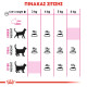 ROYAL CANIN EXIGENT33 AROMATIC ROYAL CANIN EXIGENT33 AROMATIC