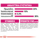 ROYAL CANIN EXIGENT33 AROMATIC ROYAL CANIN EXIGENT33 AROMATIC