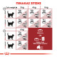 ROYAL CANIN FIT32 ROYAL CANIN FIT32