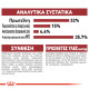 ROYAL CANIN FIT32 ROYAL CANIN FIT32