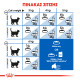 ROYAL CANIN INDOOR27 ROYAL CANIN INDOOR27