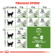 ROYAL CANIN OUTDOOR30 ROYAL CANIN OUTDOOR30