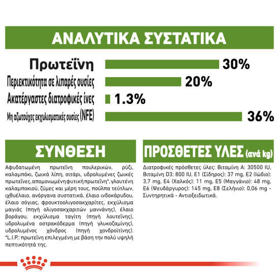 ROYAL CANIN OUTDOOR30 ROYAL CANIN OUTDOOR30