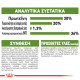 ROYAL CANIN OUTDOOR30 ROYAL CANIN OUTDOOR30