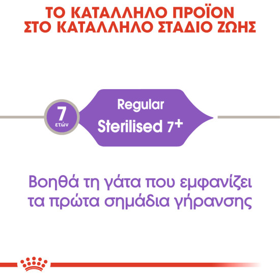 ROYAL CANIN STERILISED +7 ROYAL CANIN STERILISED +7