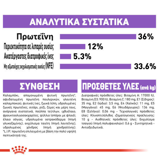 ROYAL CANIN STERILISED +7 ROYAL CANIN STERILISED +7
