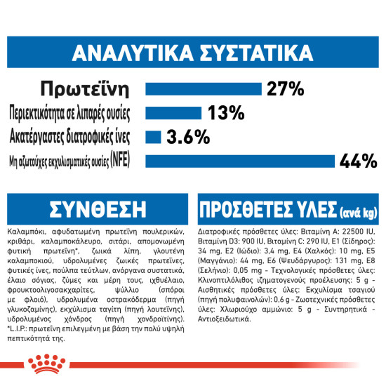ROYAL CANIN INDOOR +7 ROYAL CANIN INDOOR +7