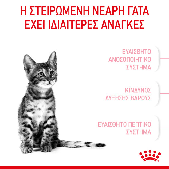 ROYAL CANIN KITTEN STERILISED ROYAL CANIN KITTEN STERILISED